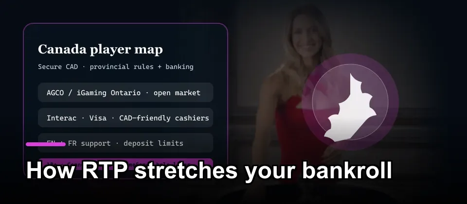Canadian banking and support options for online casino players