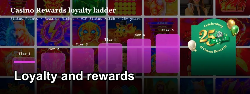 Casino Rewards six-tier loyalty ladder with Status Points and VIP Status Match
